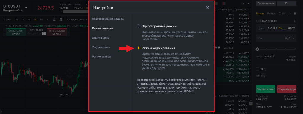 Режим хеджирования — пример на графике