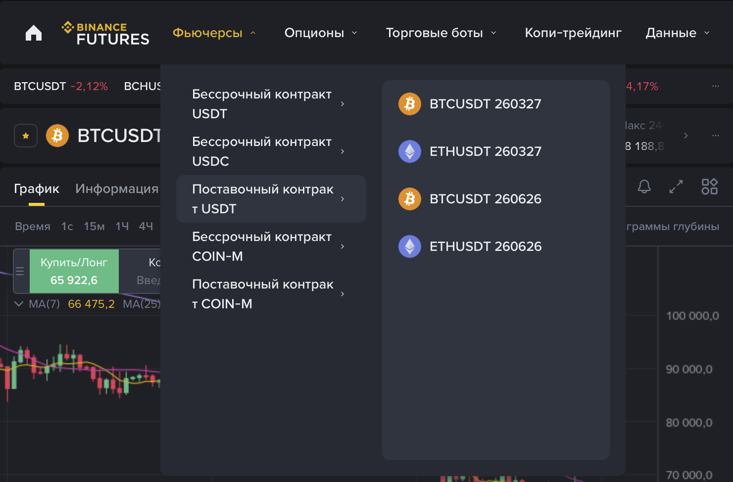 Фьючерсы USDⓈ-M и COIN-M на криптобирже