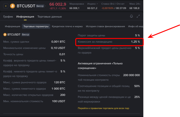 PnL и маржа в реальном времени