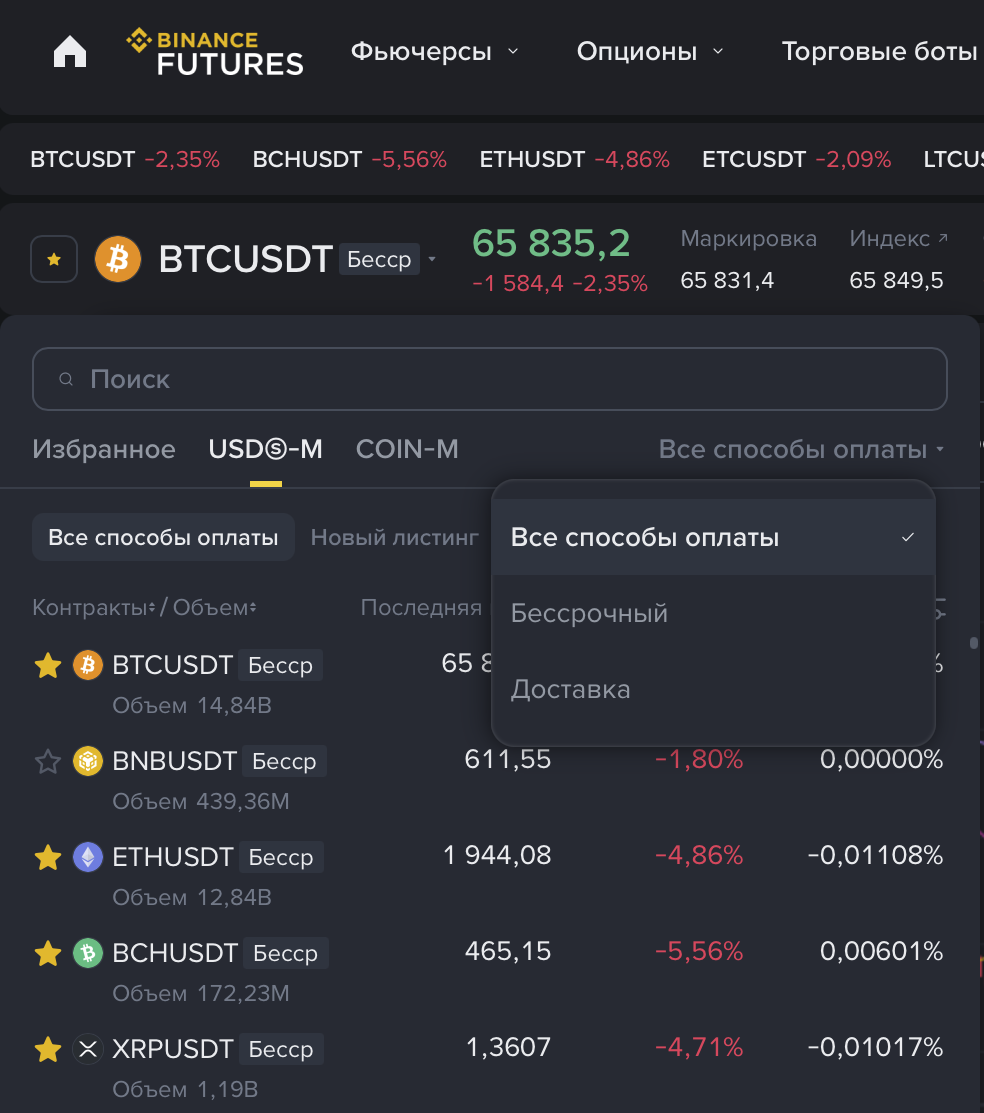 Ставка фандинга в бессрочных фьючерсах