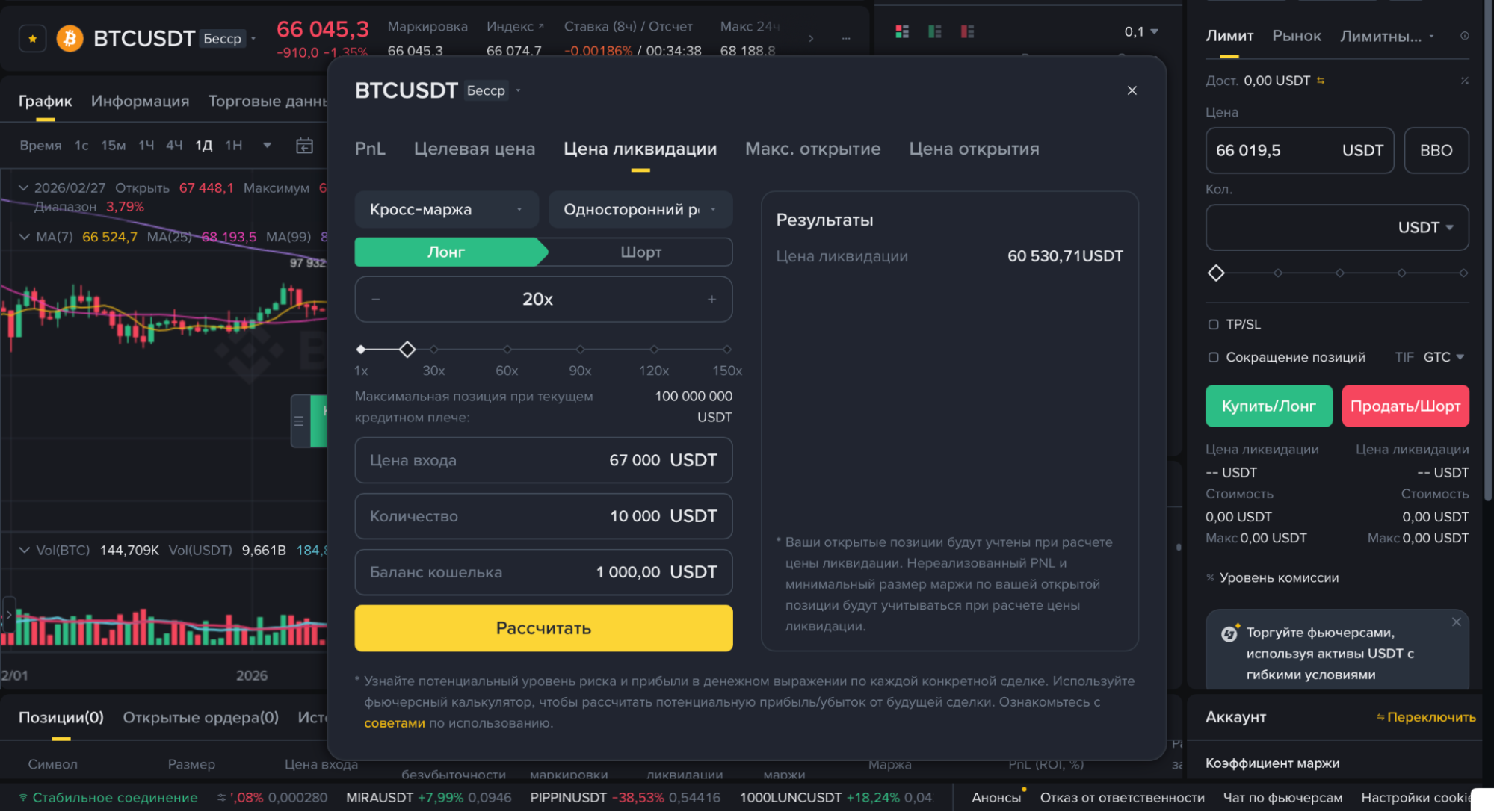 Бессрочные фьючерсы: фандинг и маржа