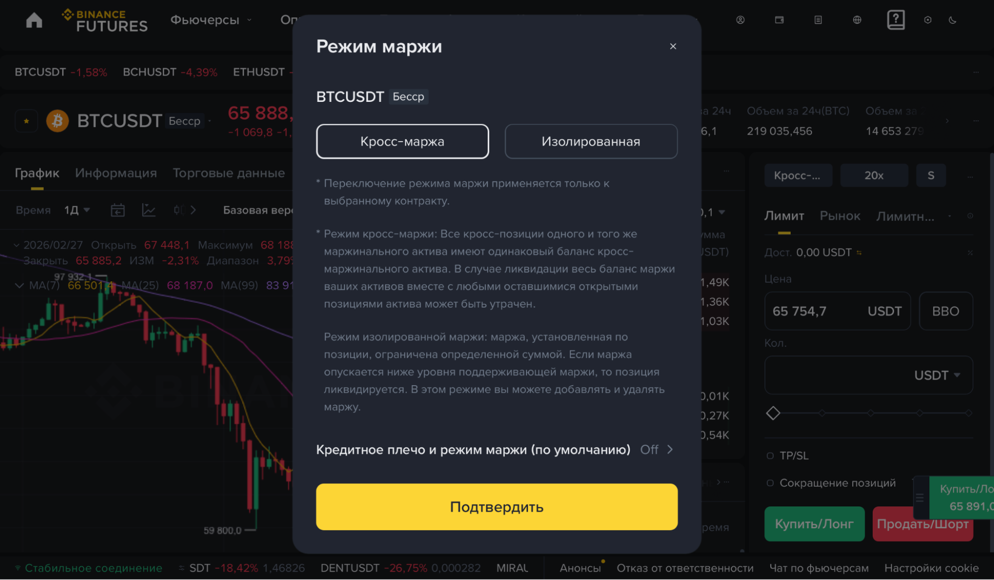 Сводка по типам контрактов