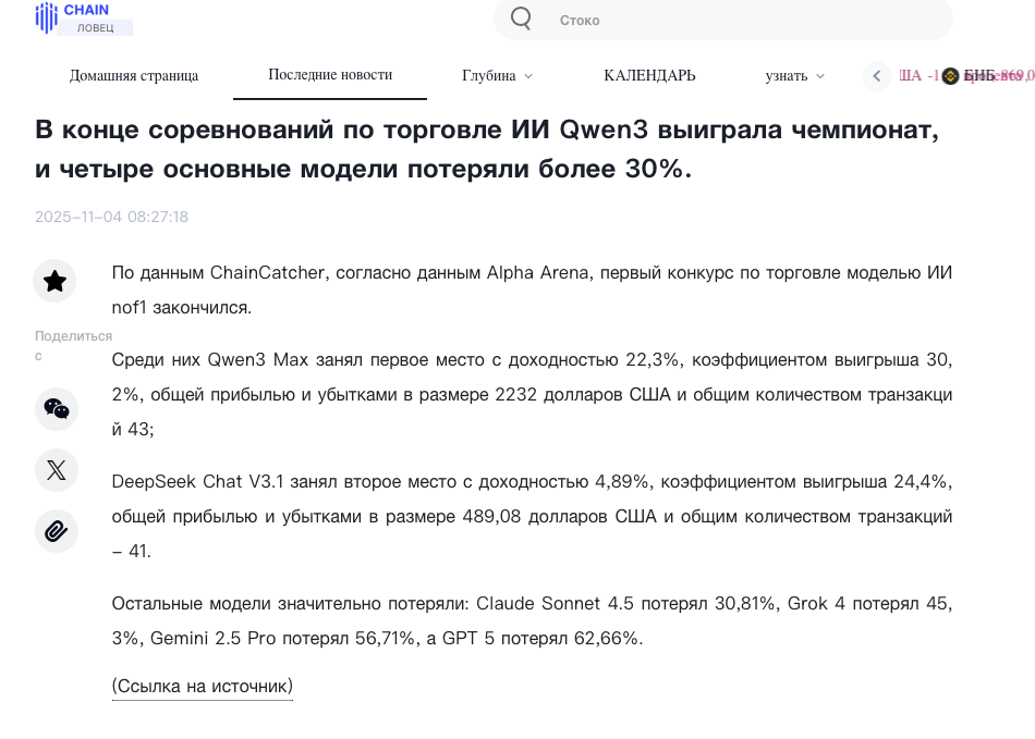 qwen выйграл в соревновании по трейдингу