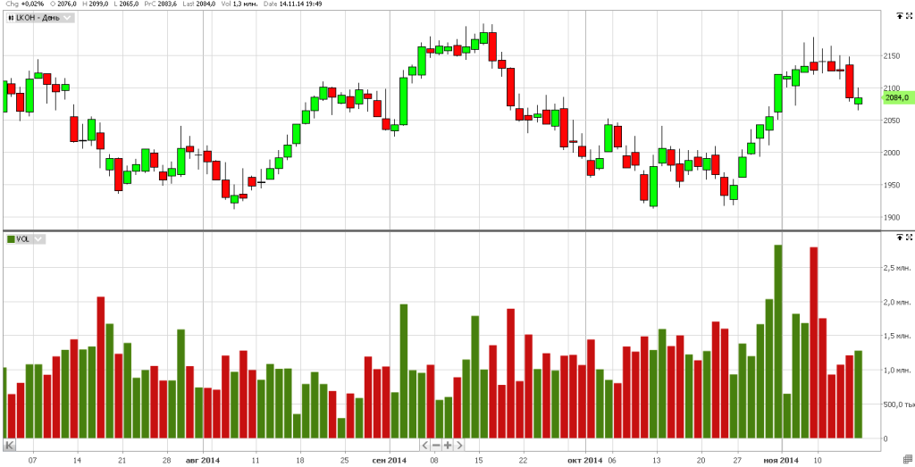 Детали паттерна