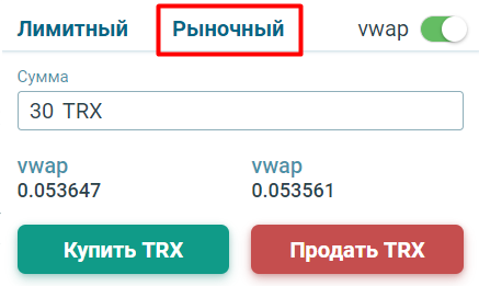 Ликвидность при разных стилях торговли