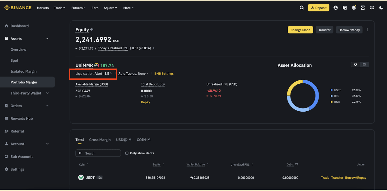 Как пошагово проходит ликвидация на бирже Binance — пример на графике