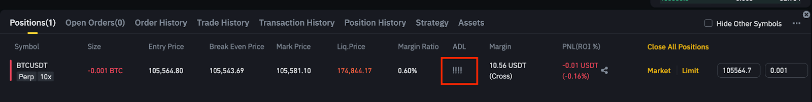 Условие срабатывания — пример на графике
