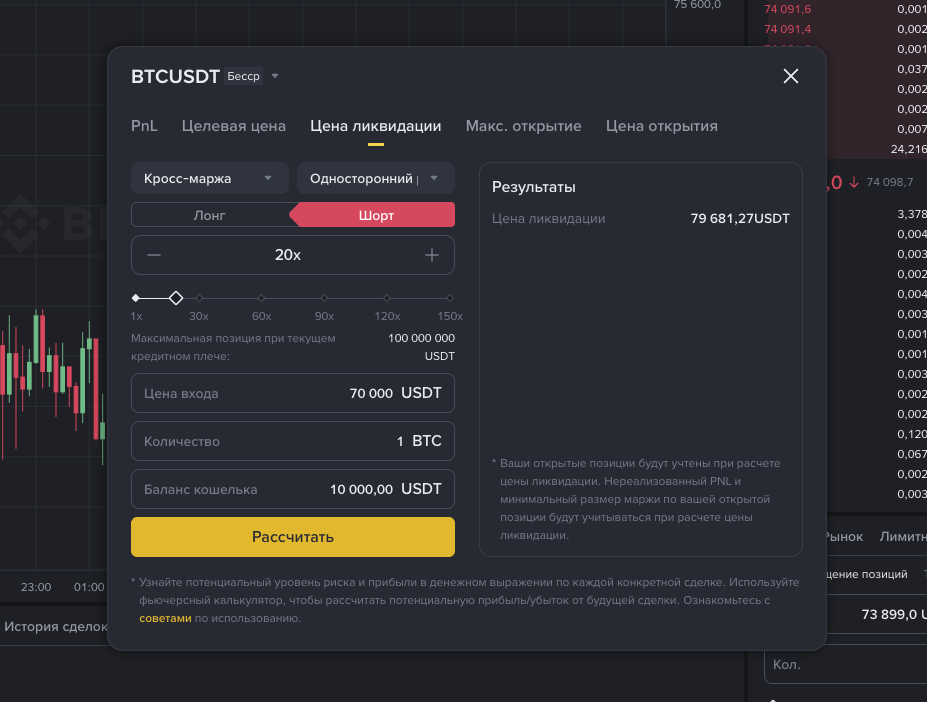 Калькулятор цены ликвидации — пример на графике