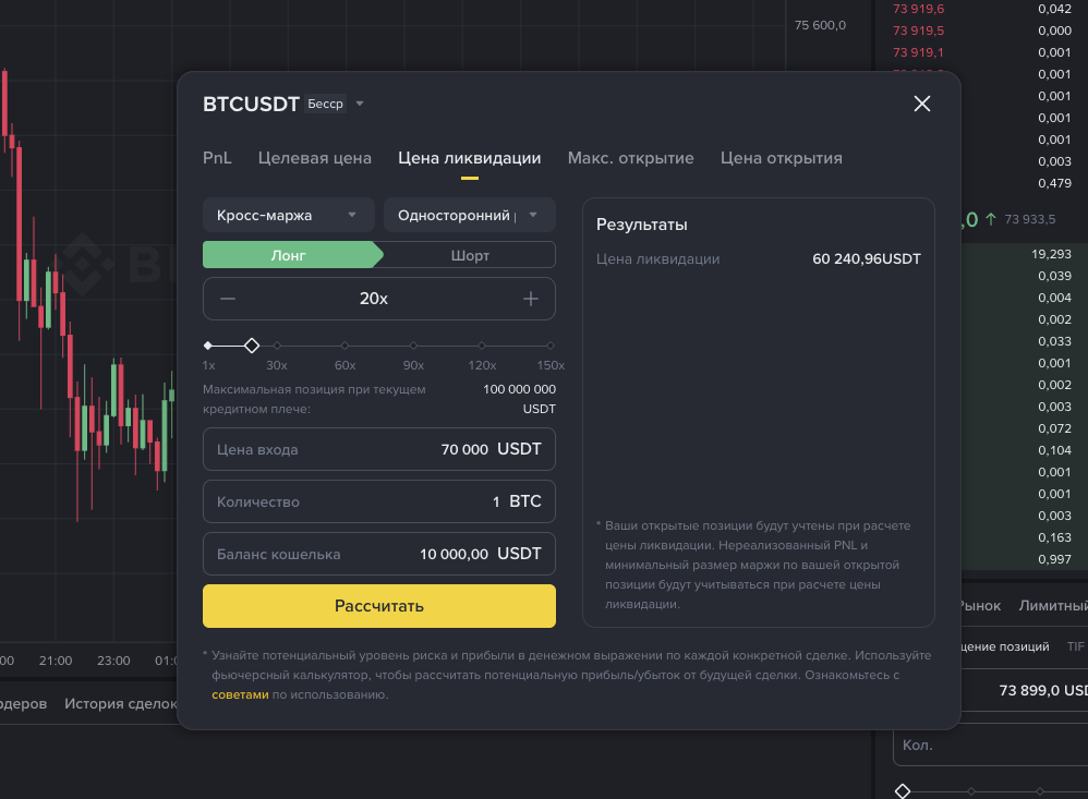 Калькулятор цены ликвидации — пример на графике