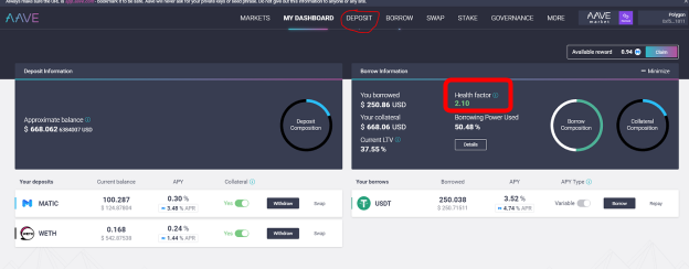 Ончейн-данные о ликвидациях — пример на графике