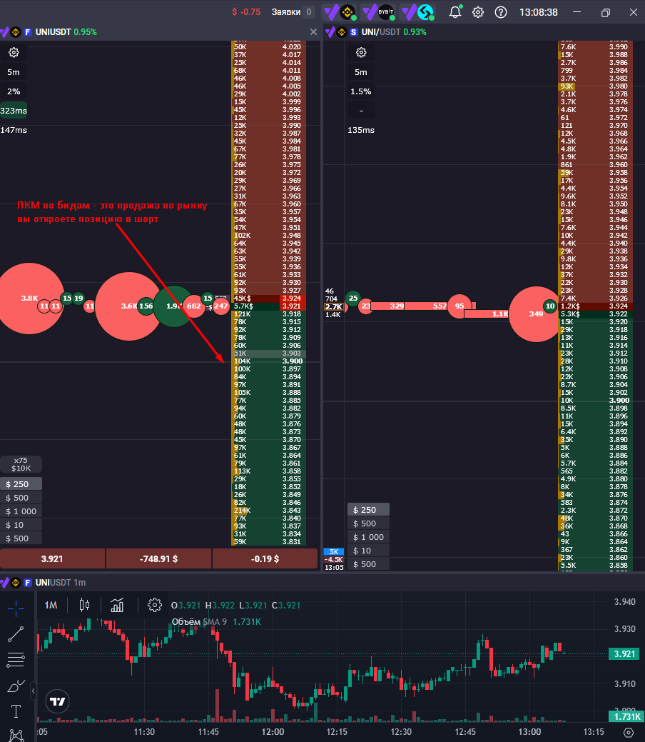 Итоги: трейдинг по стакану и ключевые принципы