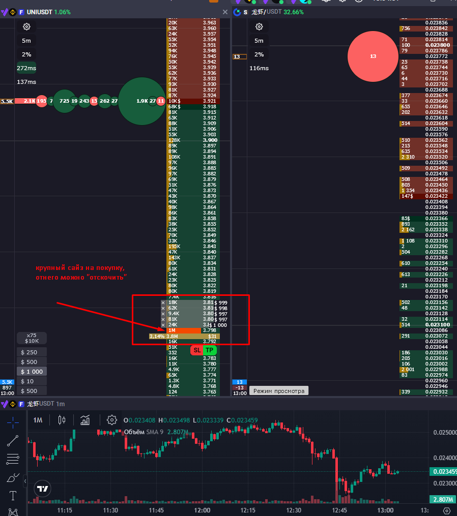 Пример входа по стакану с учётом ленты