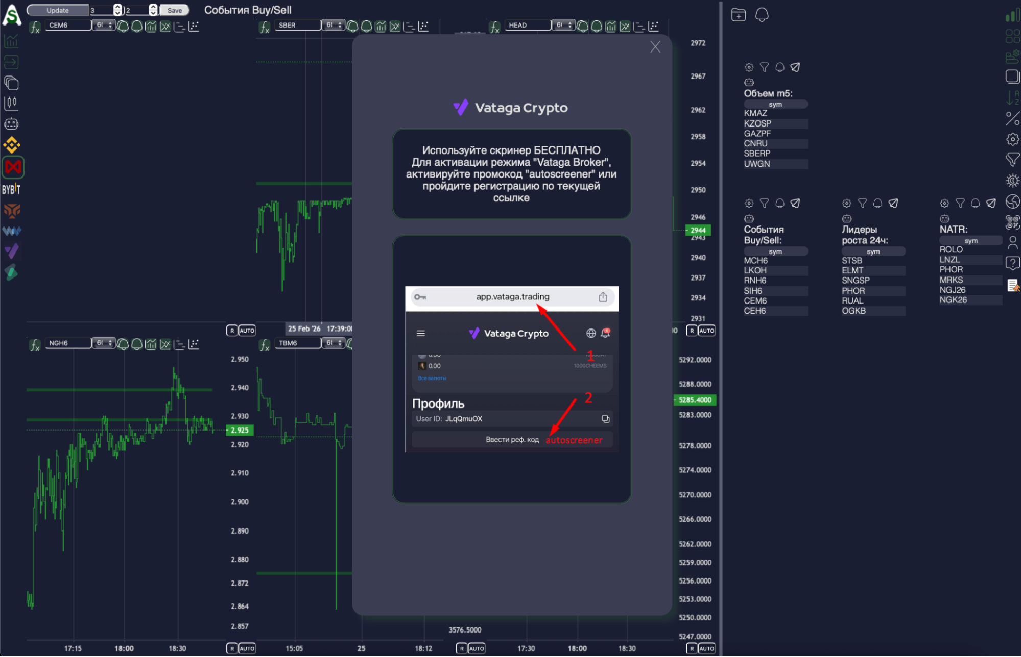 Выбор скринера под стиль торговли