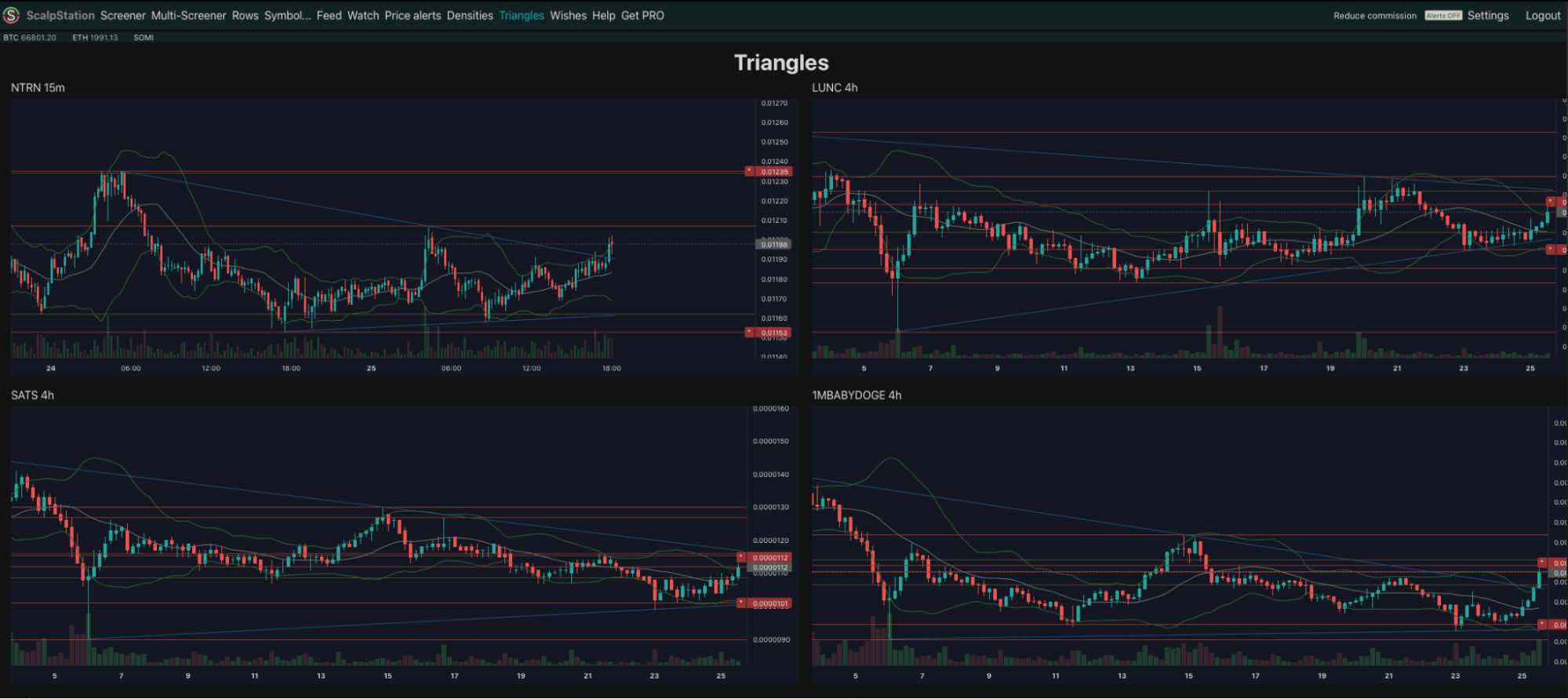 Скринер Vataga: отбор инструментов