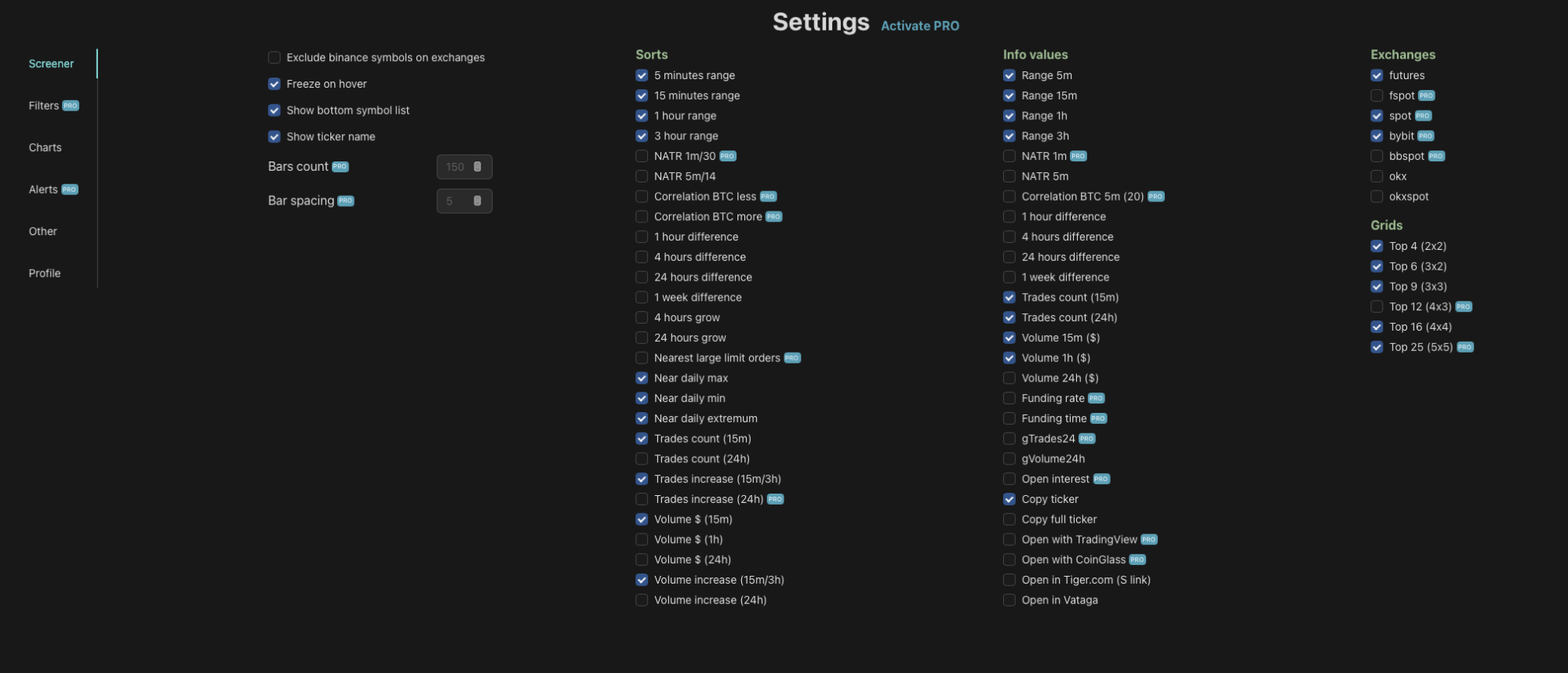 Сводная таблица скринера