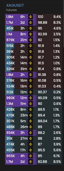 Скринер Liner: рабочий экран