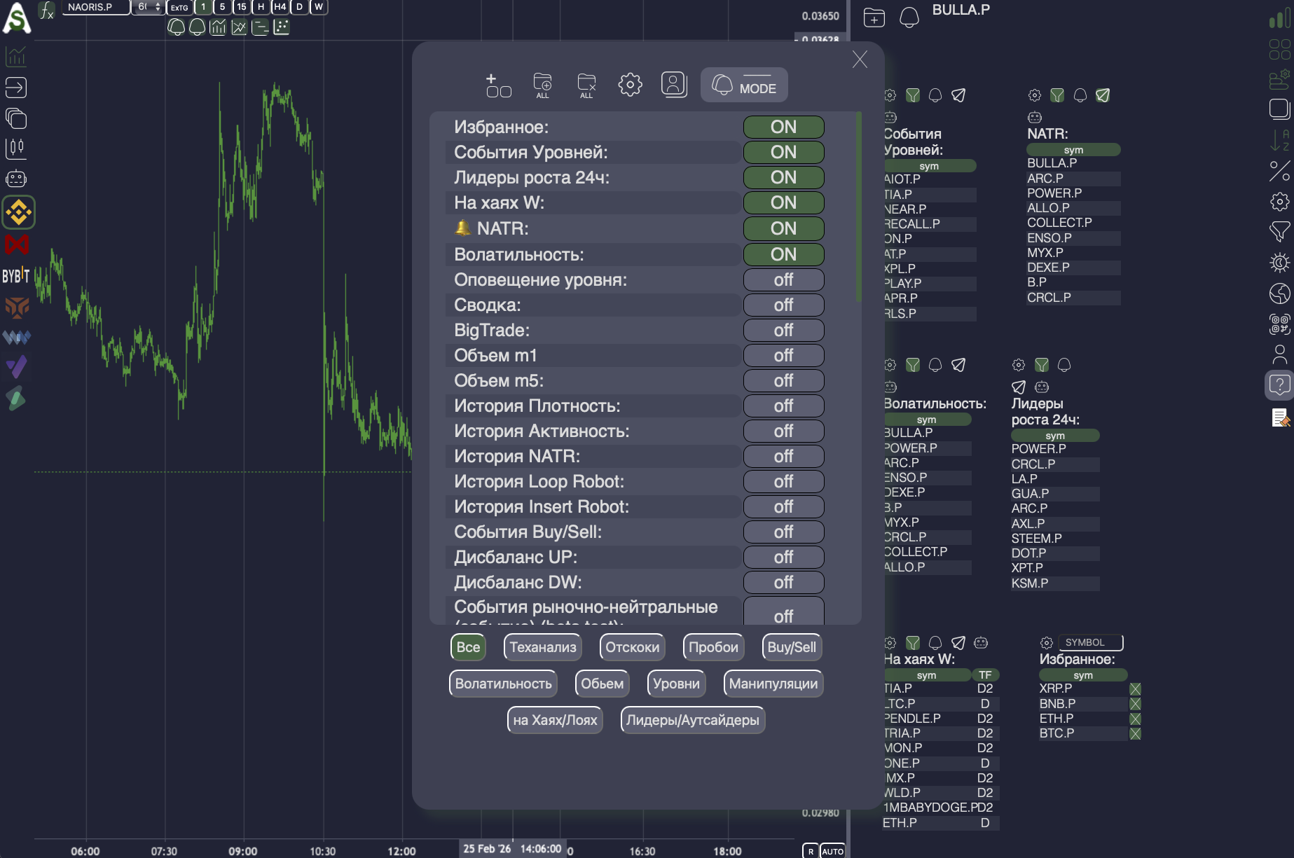 Рабочий процесс со скринером