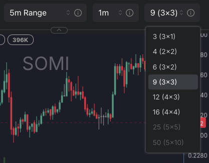 Фильтры и настройки скринера монет