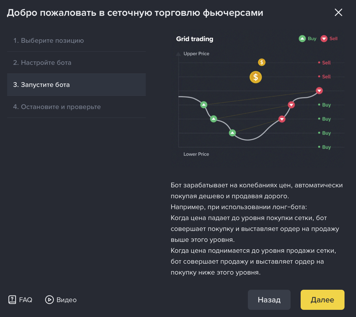 Арифметическая и геометрическая сетка: сравнение шага в деньгах и процентах
