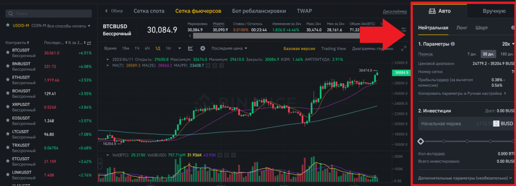 Минусы сеточной торговли: заморозка капитала и высокая комиссионная нагрузка