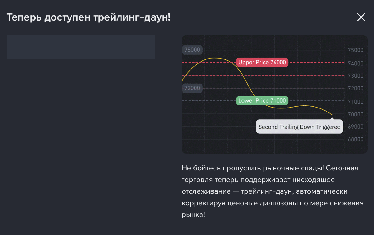 Правила эффективной сеточной торговли: консолидация, отдельный субсчет, оптимальный шаг
