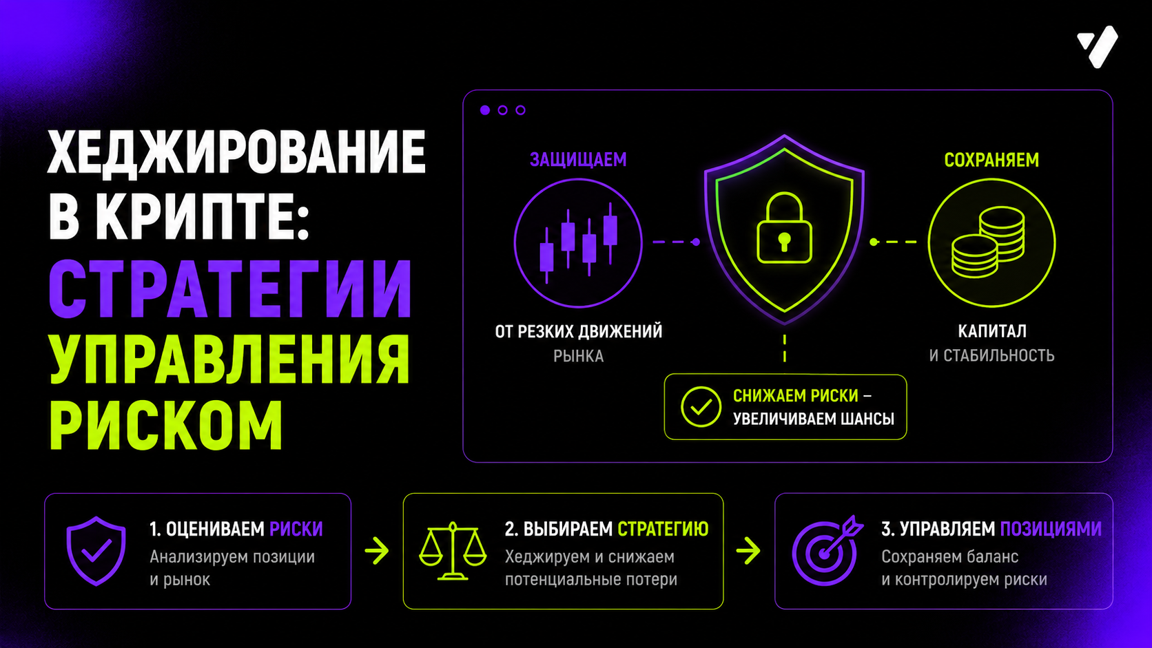 Хеджирование в крипте: стратегии управления риском