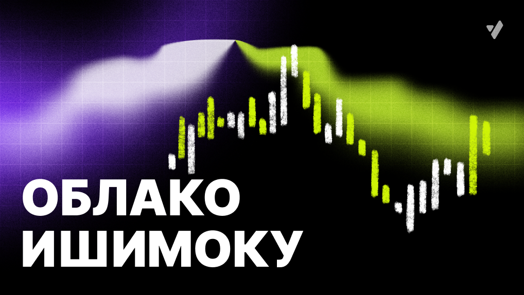 Облако Ишимоку применение в трейдинге