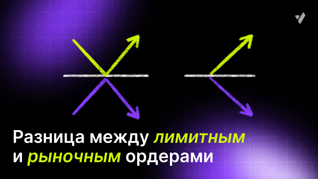 Что такое лимитный и рыночный ордер