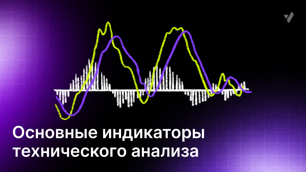 Базовые индикаторы технического анализа