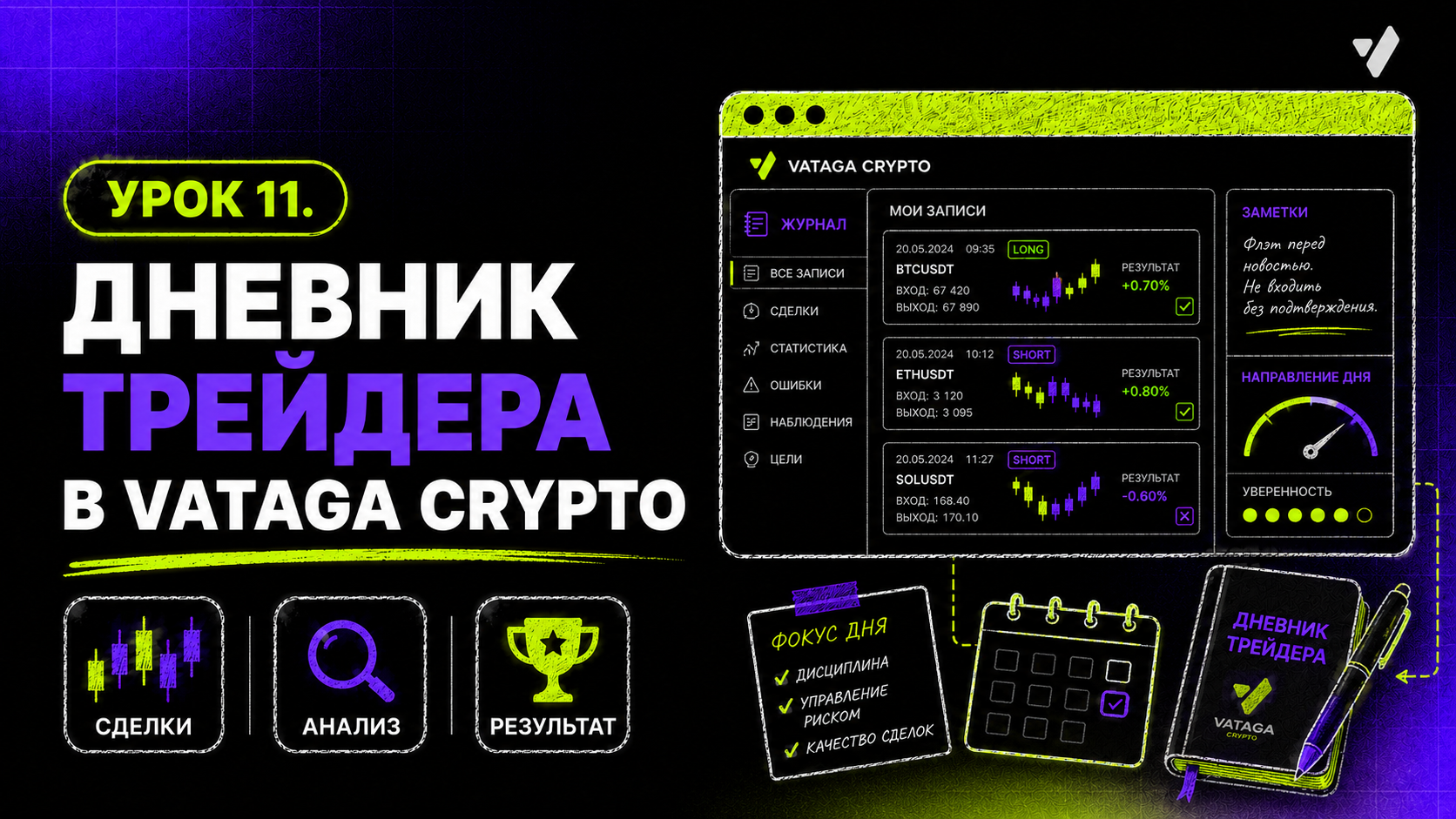 Урок 11. Дневник трейдера в Vataga Crypto