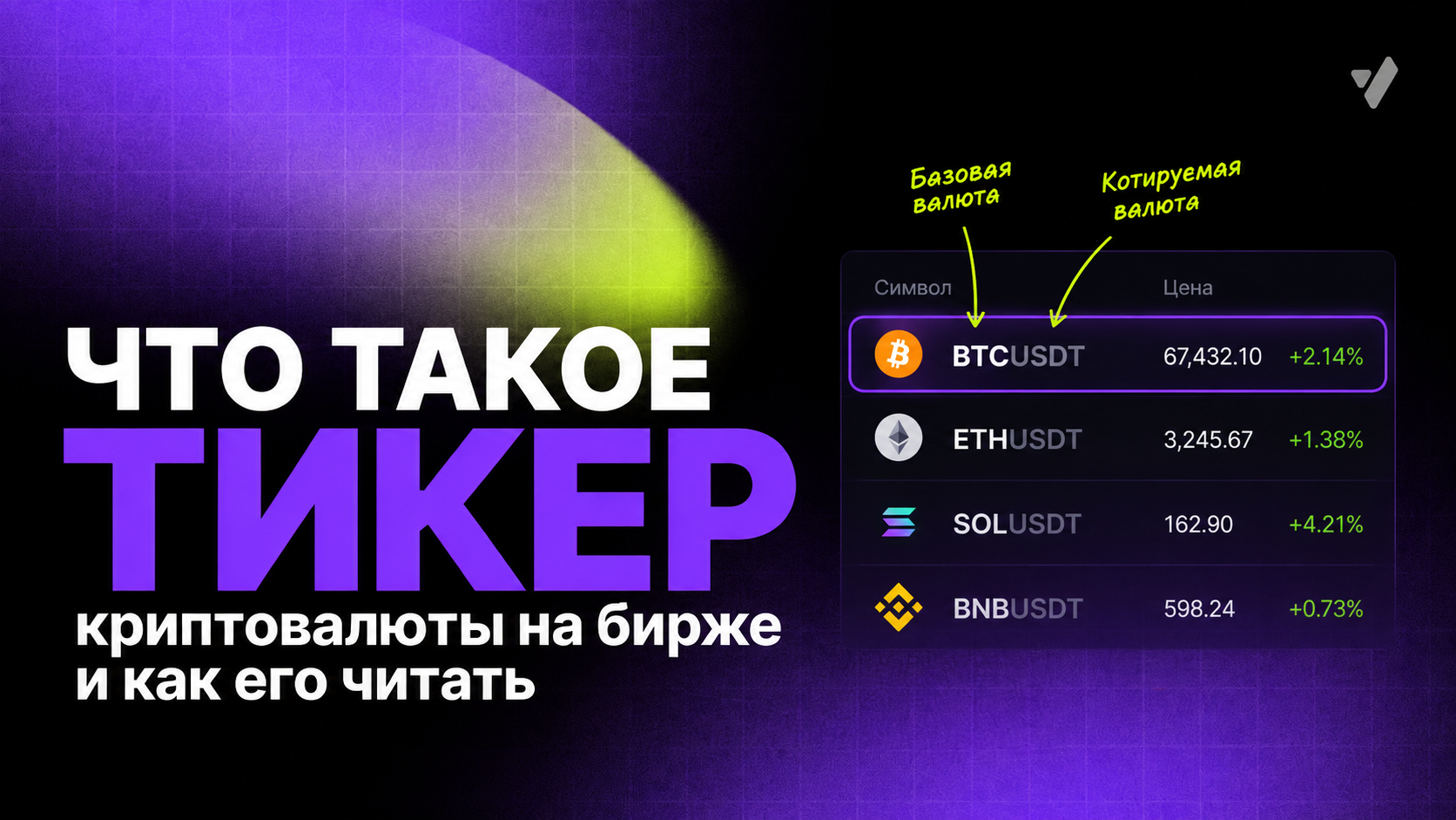 Что такое тикер криптовалюты на бирже и как его читать
