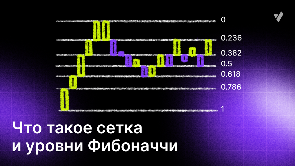 Уровни Фибоначчи в криптотрейдинге