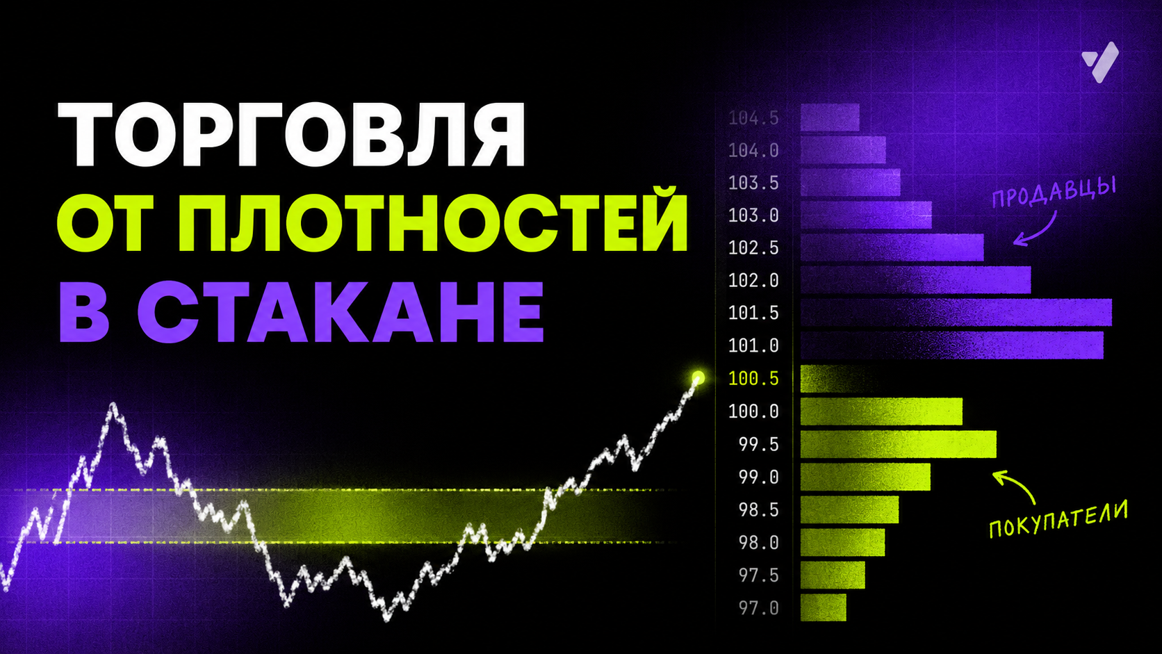 Торговля от плотностей в стакане