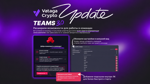 Обновление команд в Vataga Crypto