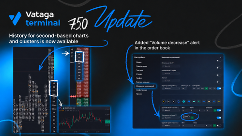 New version of Vataga.terminal 7.5.0