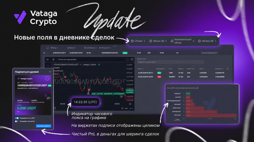 Обновление дневника сделок Vataga Crypto