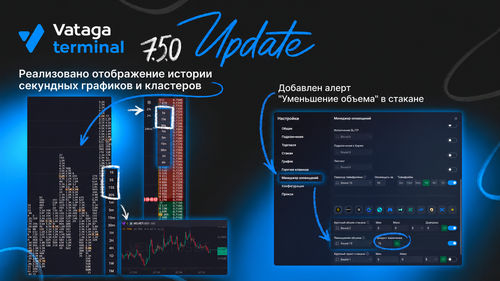 Новая версия терминала Vataga.terminal 7.5.0