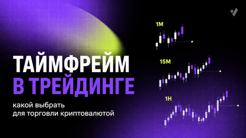 Таймфрейм в трейдинге: какой выбрать для торговли криптовалютой
