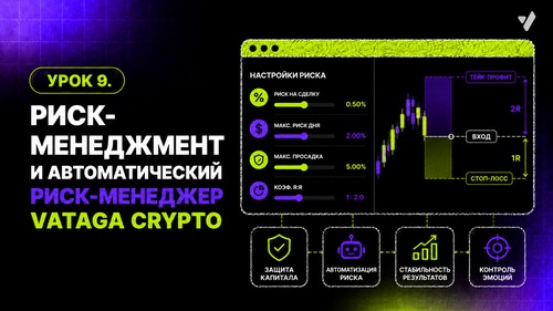 Урок 9. Риск-менеджмент и автоматический риск-менеджер Vataga Crypto