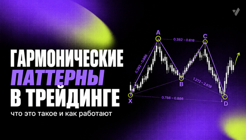 Гармонические паттерны в трейдинге: что это такое и как работают