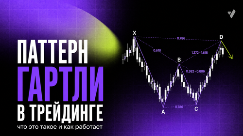 Паттерн Гартли в трейдинге: что это такое и как работает