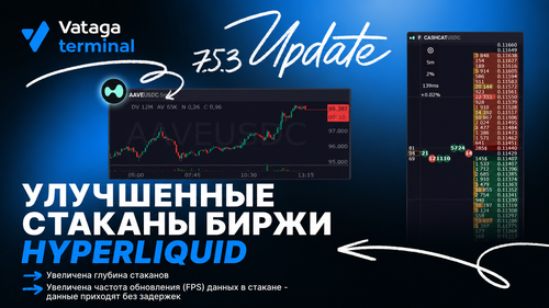 Новая версия терминала Vataga.terminal 7.5.3 — улучшенные стаканы Hyperliquid!