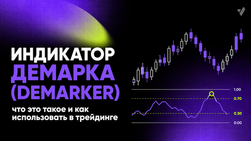 Индикатор Демарка (DeMarker): что это такое и как использовать в трейдинге