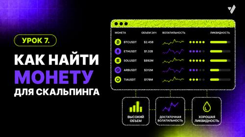 Урок 7. Как найти монету для скальпинга