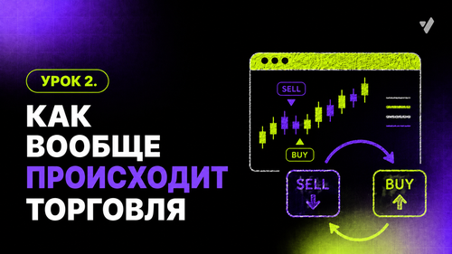 Урок 2. Как устроен рынок: стакан, ордера, спред и ликвидность