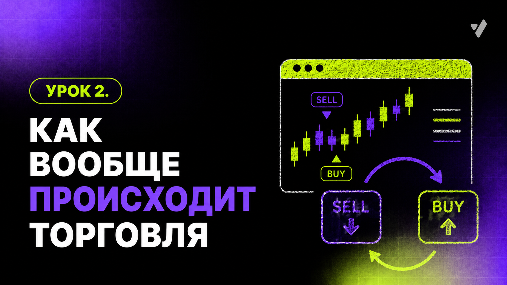 Урок 2. Как устроен рынок: стакан, ордера, спред и ликвидность